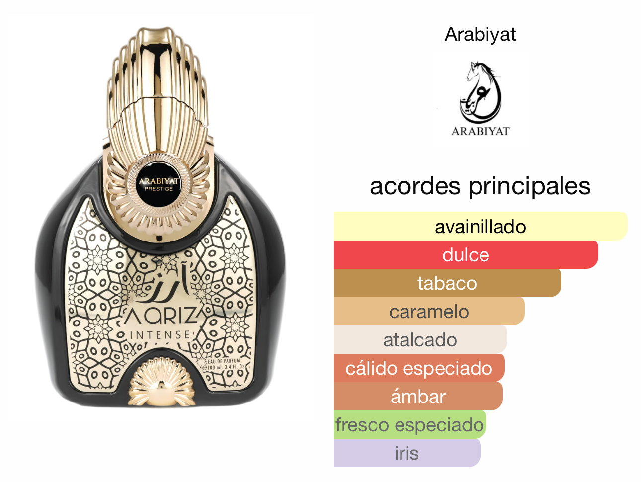 Arabiyat Prestige Aariz Intense_1