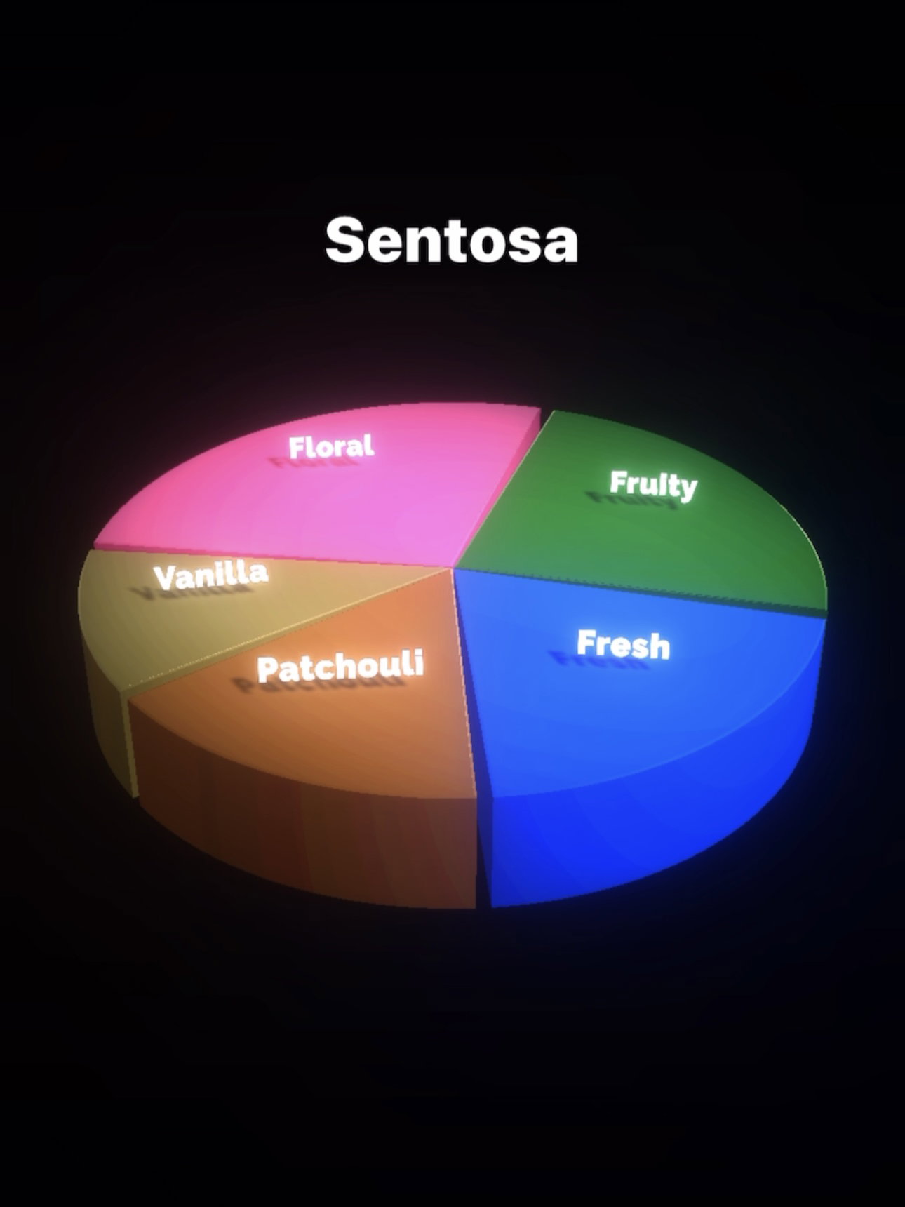 Sentosa 50ml (unisex)_1