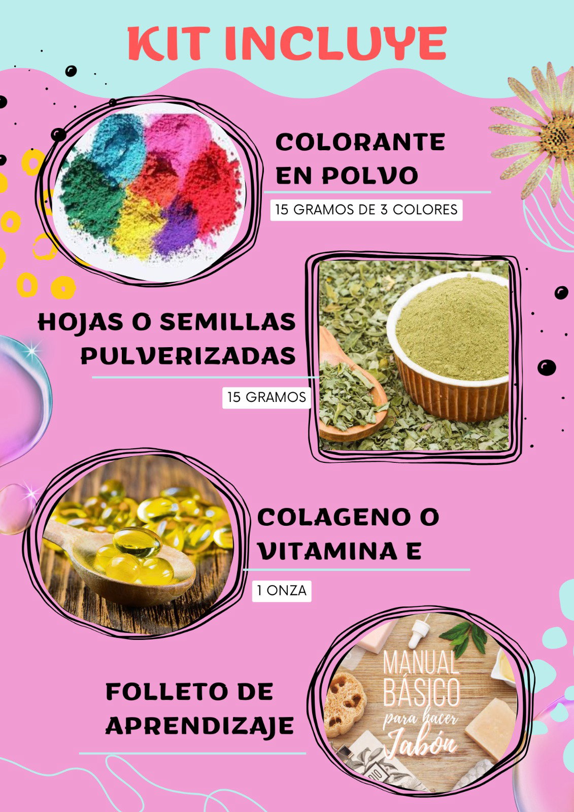 Kit de aprendizaje para principiantes. JABONES DE GLICERINA_2