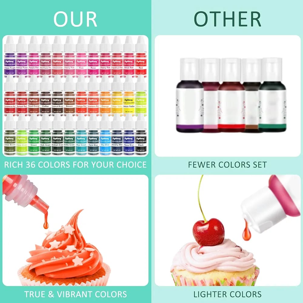 Colorane Comestible para reposteria._2