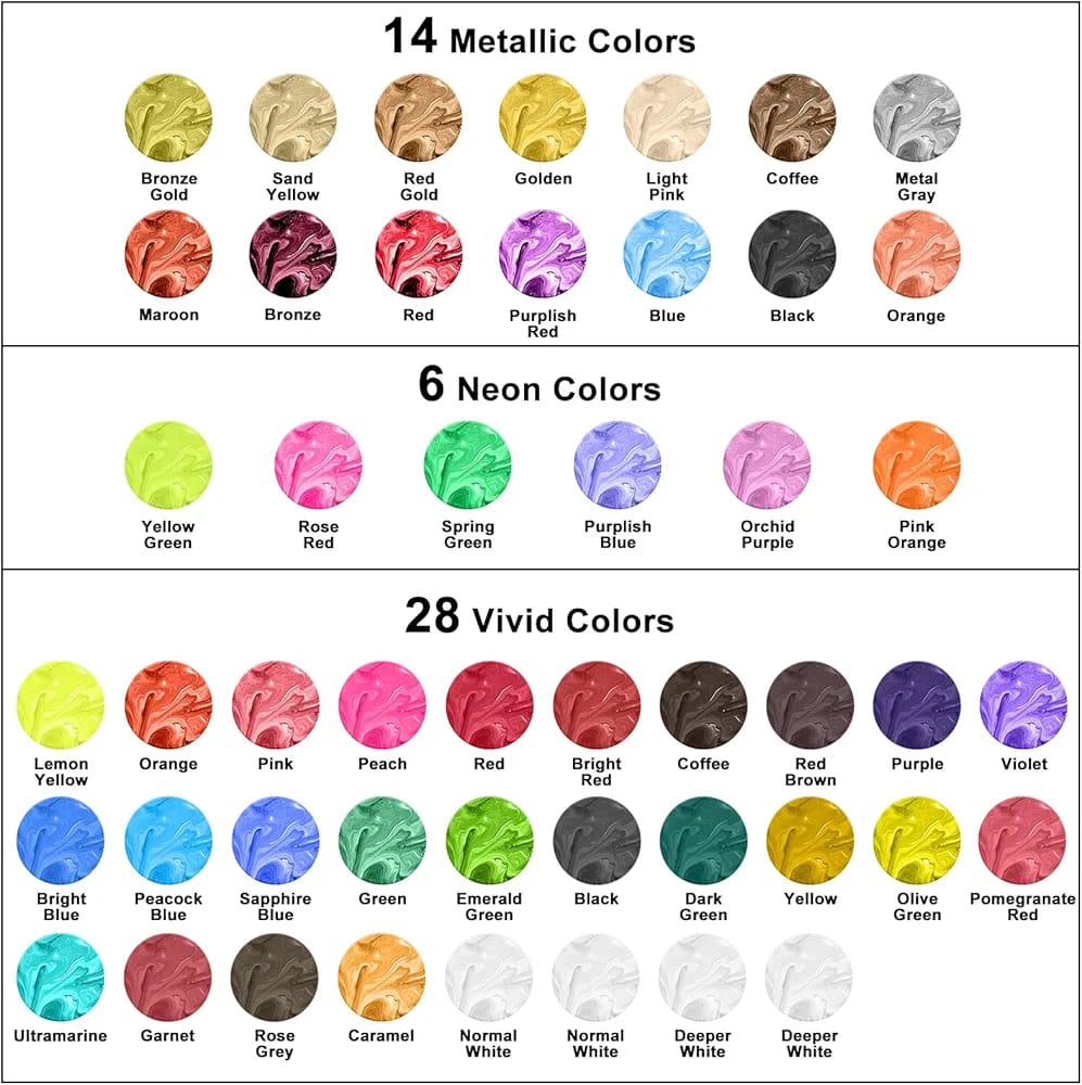 Tintas liquidas para Resina Epoxica_2