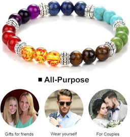 Chakra Bracelets 