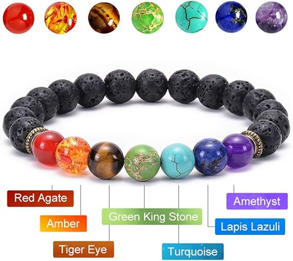 Chakra Bracelets _4
