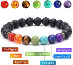 Chakra Bracelets 