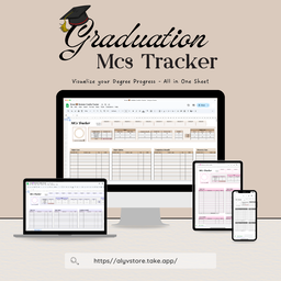 Digital Products