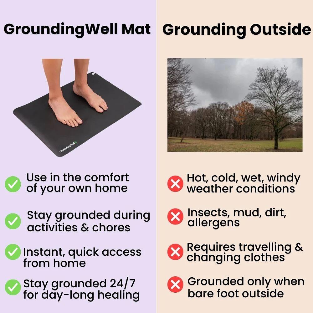 GROUNDING MAT_2