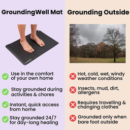 GROUNDING MAT
