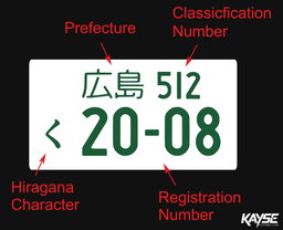Hook-On Custom Japanese Car Plate Cover
