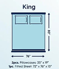King Size Mattress _0