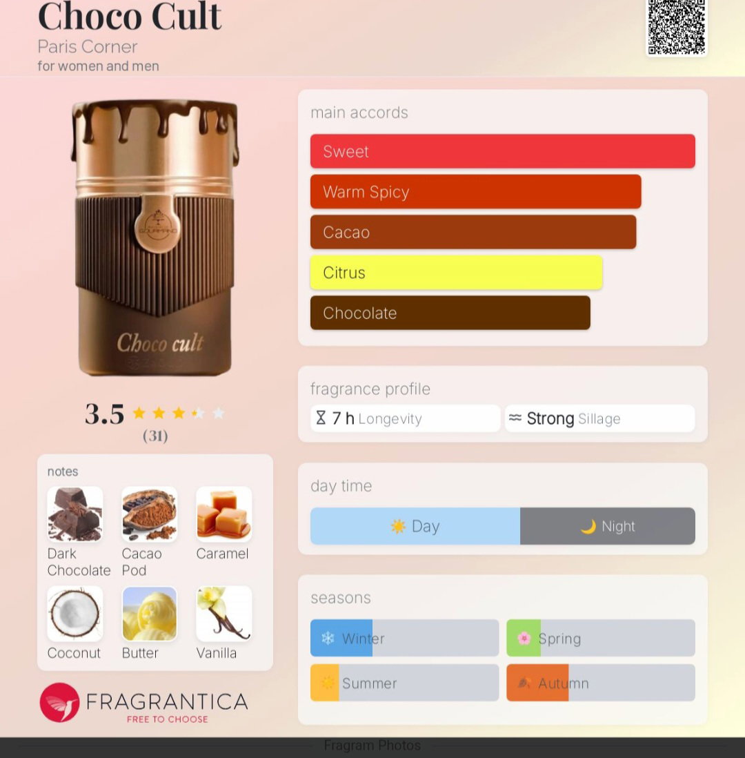 PARIS CORNER - CHOCO CULT - 100ML