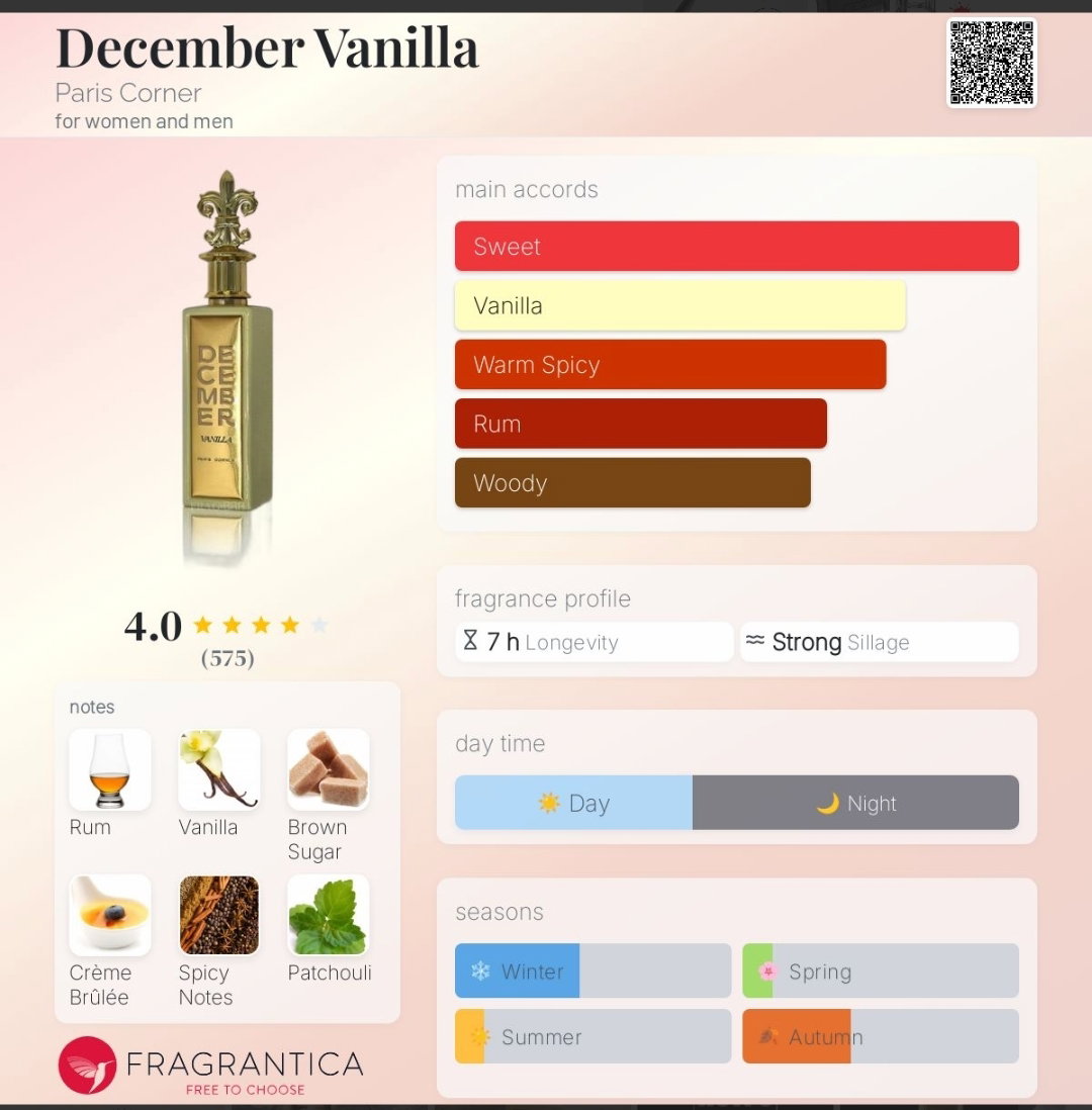 DECEMBER VANILLA - PARIS CORNER - 85ML_0
