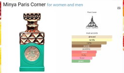 MINYA PISTACHIO PARIS CORNER- 100ML