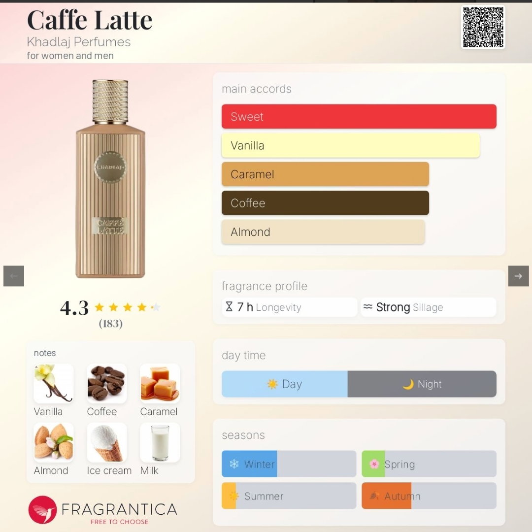 Caffe Latte Khadlaj Perfumes for women and men