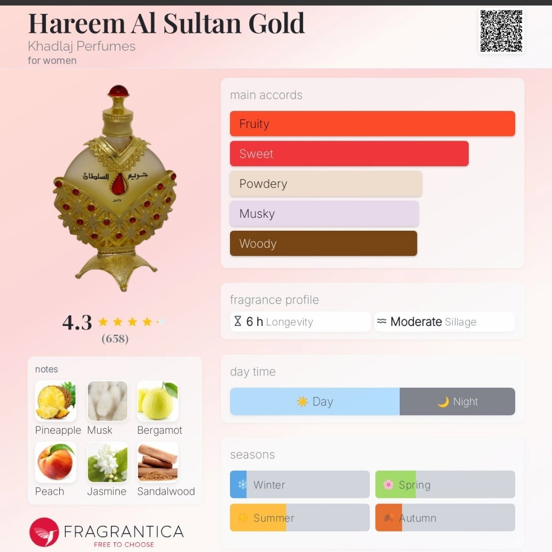 HAREEM AL SULTAN GOLD 35ML_0