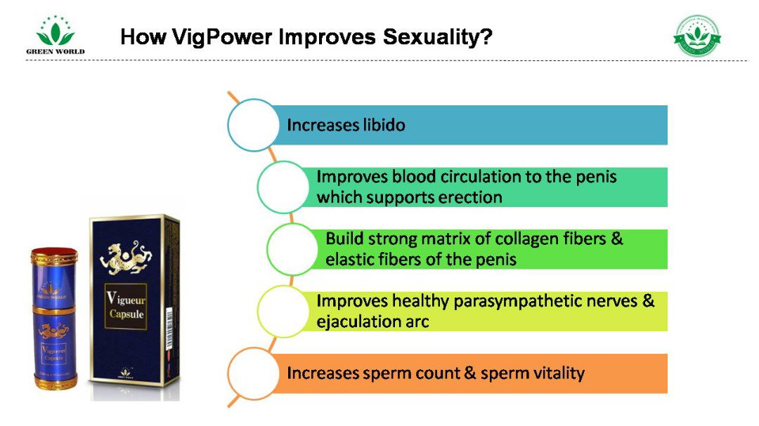 Vig power capsules _1