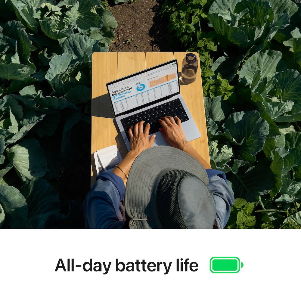 MacBook Pro 14-inch | Apple M4 | 16GB | 512GB_2