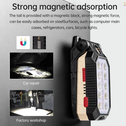 PORTABLE RECHARGABLE SUPER LED LIGHT - W599B BIG (LAMPU LED)