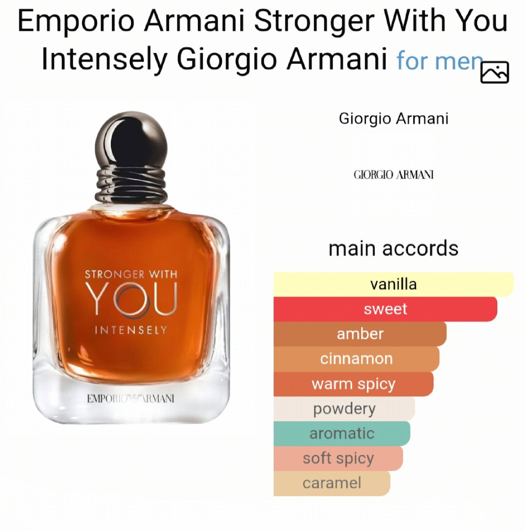Emporio Armani Stronger With You Intensely by Giorgio Armani 100 ML EDP