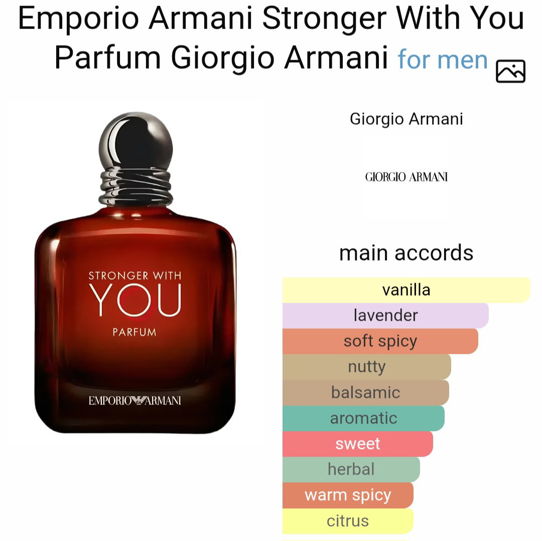 Emporio Armani Stronger With You Parfum by 100 ML