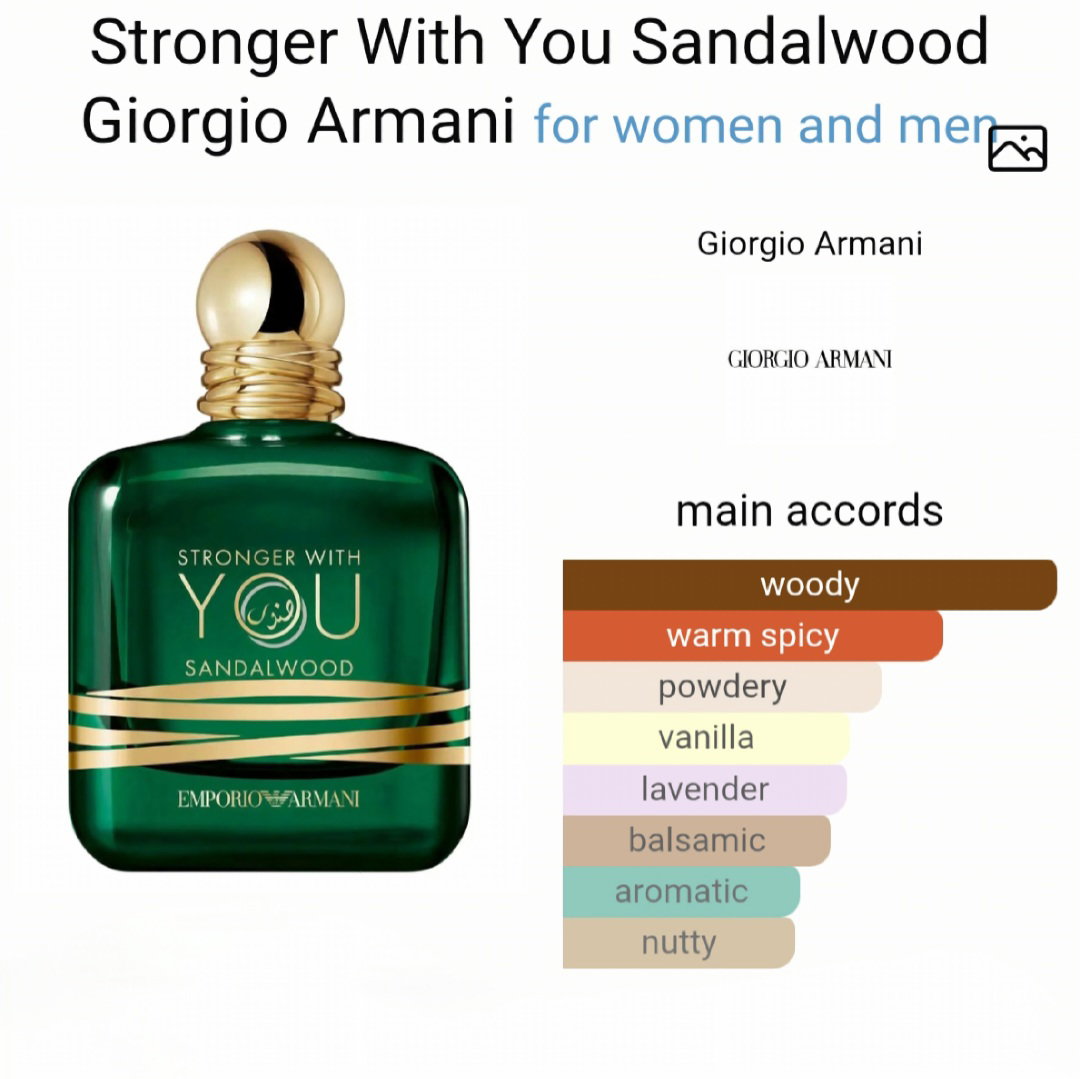 Stronger With You Sandalwood by Emporio Armani 100 ML EDP_0