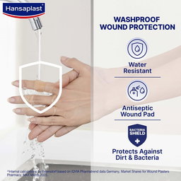 Hansaplast Washproof 100+36 Strips