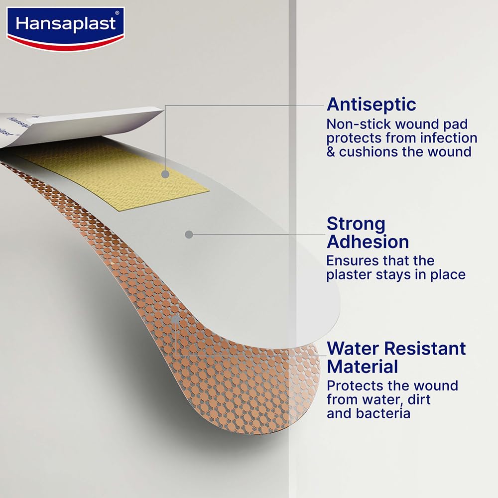 Hansaplast Washproof 100+36 Strips_3