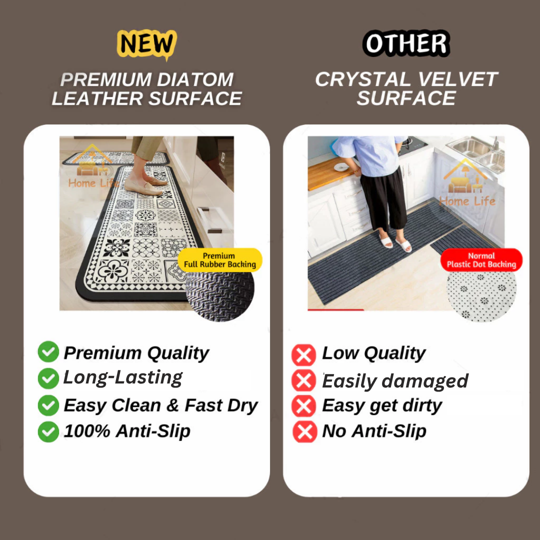 2IN1 KITCHEN FLOOR MAT ANTI SLIP_2