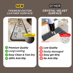 2IN1 KITCHEN FLOOR MAT ANTI SLIP