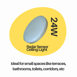 Intelligent Motion Sensor Ceiling Light 24W