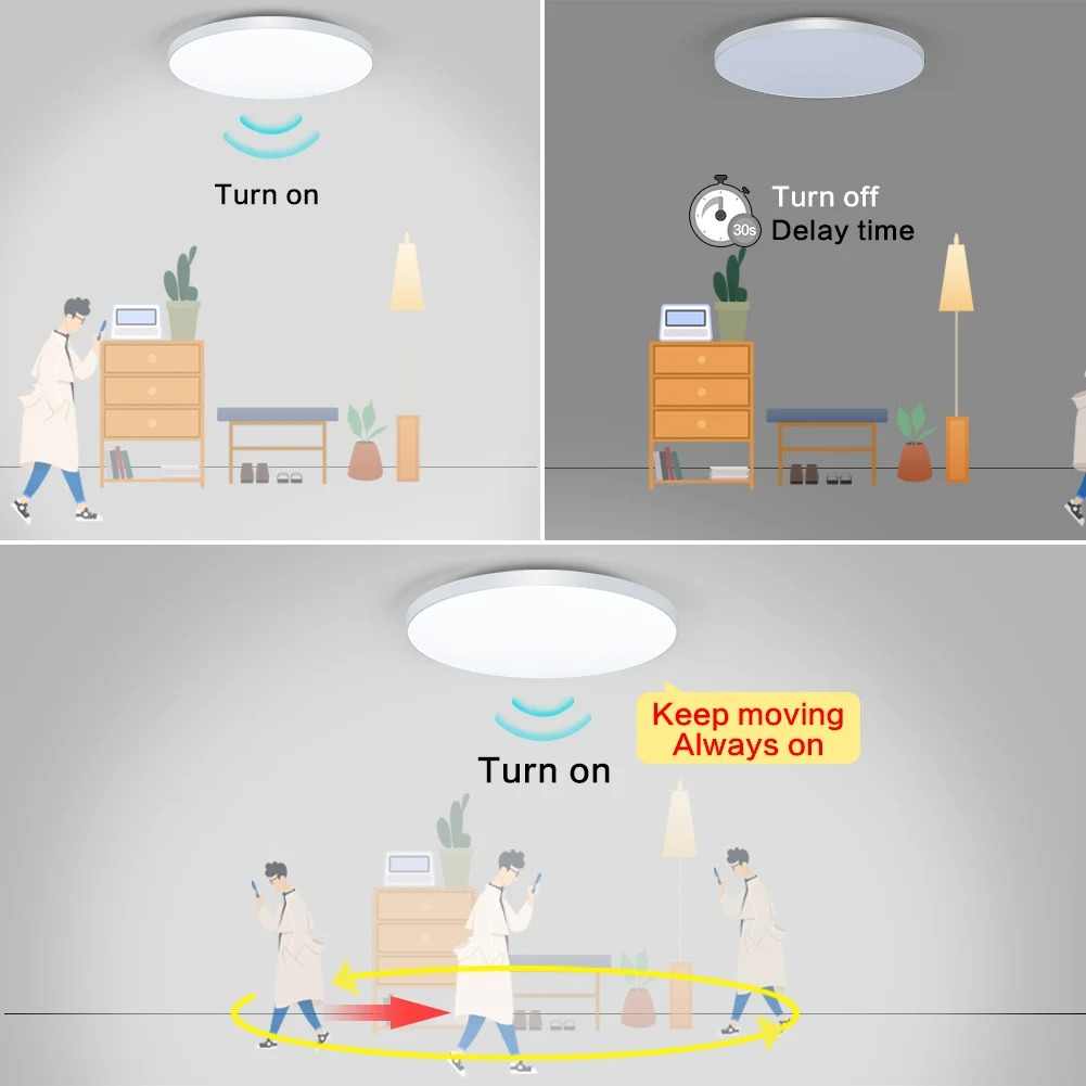 Intelligent Motion Sensor Ceiling Light 24W_2