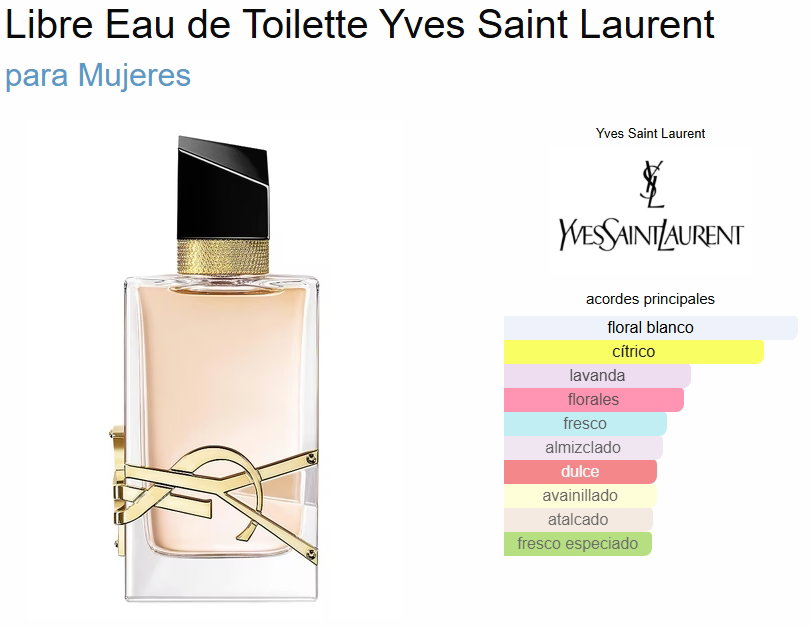 YSL LIBRE EDT