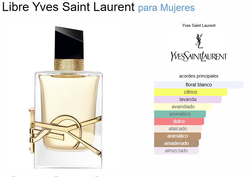 YSL LIBRE EDP_0
