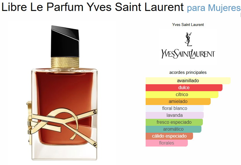 YSL LIBRE LE PARFUM