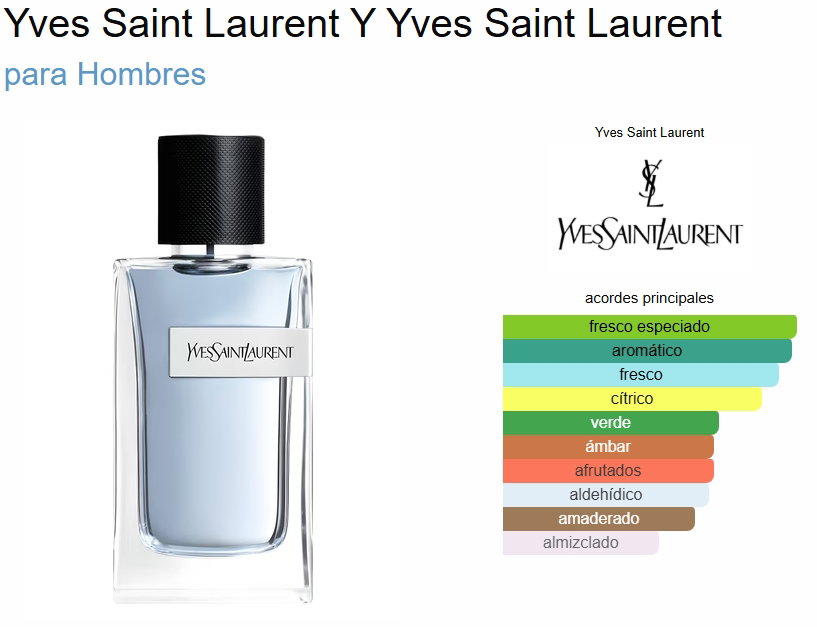 YSL Y EDT_0