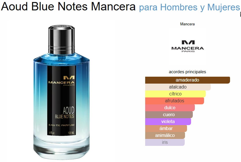 MANCERA AOUD BLUE NOTES