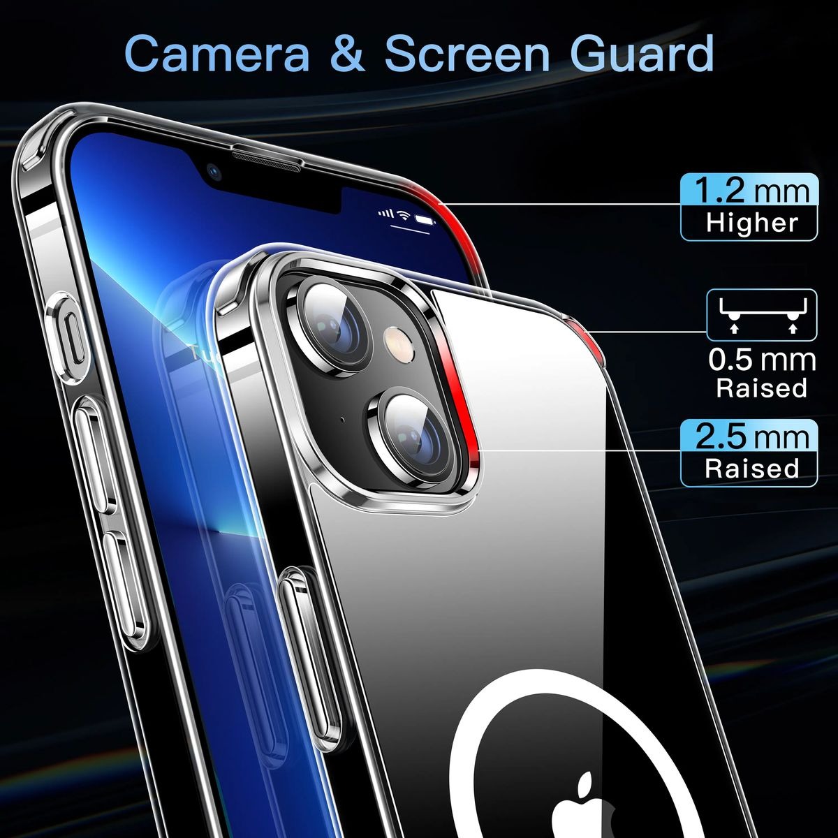 Clear Case/Cover with MagSafe For iPhone 14_2