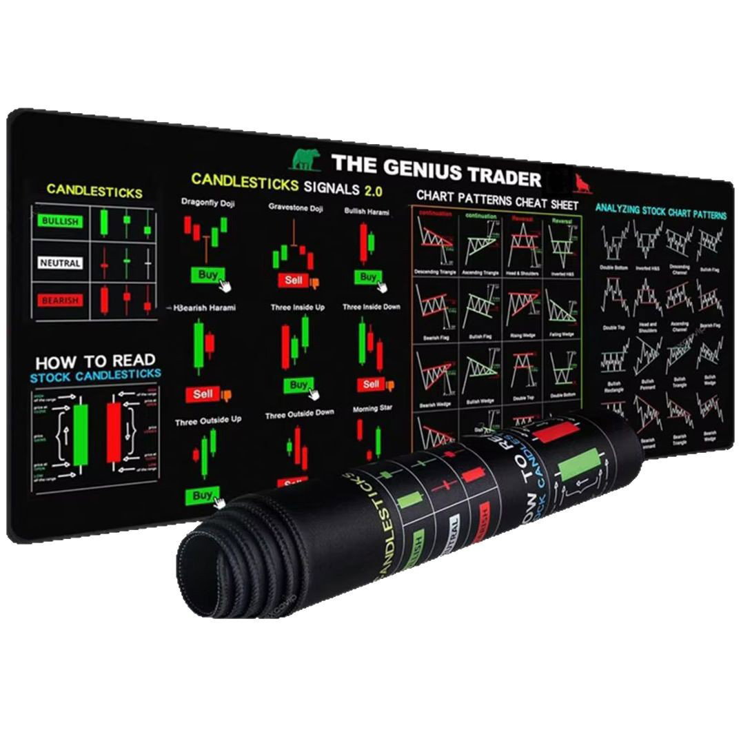 Tapis de souris de trading