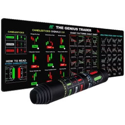 Tapis de souris de trading
