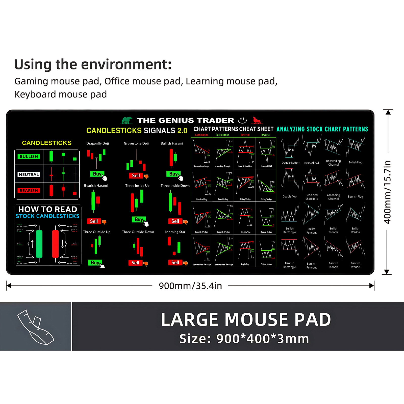 Tapis de souris de trading_2