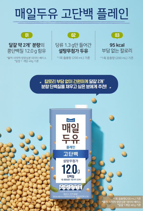  매일두유 고단백 190ml x 24pack  Maeil High-Protein Soy Milk_1