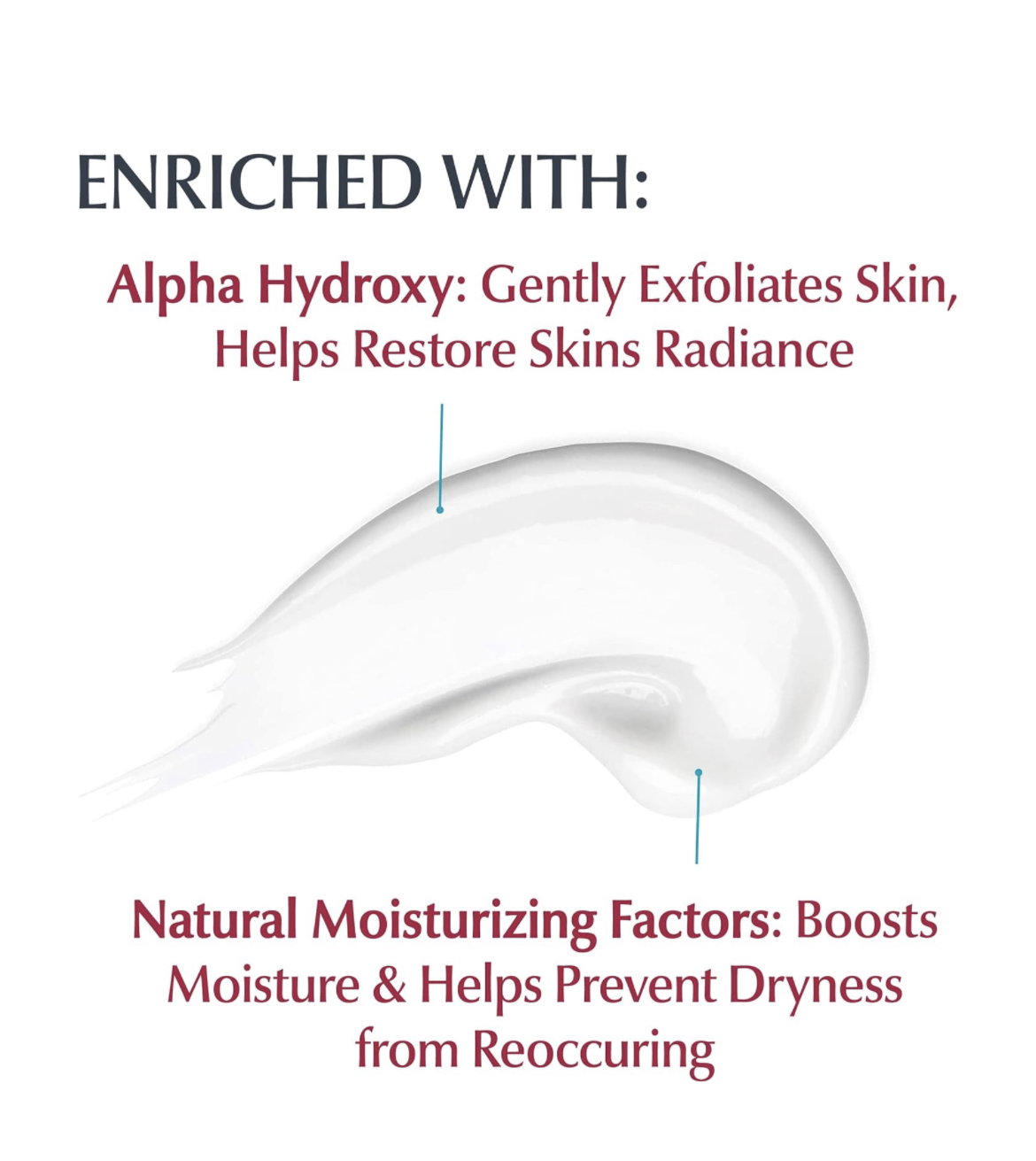 Eucerin Intensive Repair Body Lotion for Dry, Flaky Skin_1
