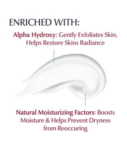 Eucerin Intensive Repair Body Lotion for Dry, Flaky Skin