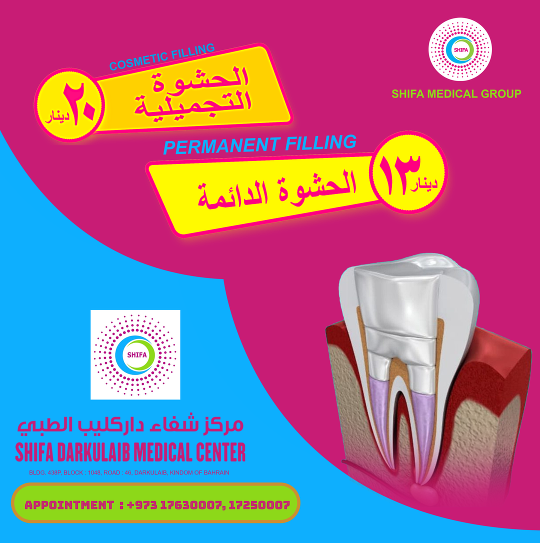 Dental Filling Treatments