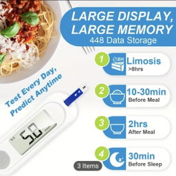 Blood Glucose Monitoring Kit