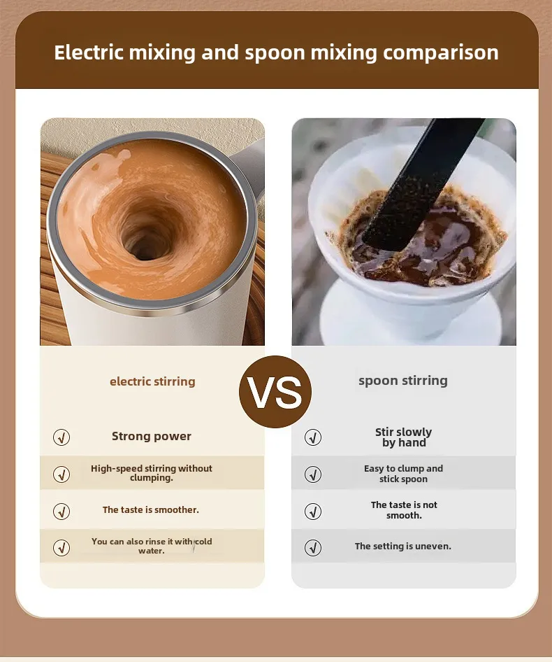 Multifunctional Magnetic Self Stirring Coffee Cup -portable & rechargable _1