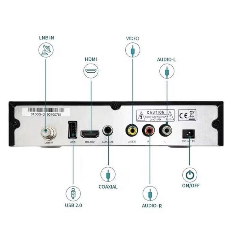 Original Master Decoder S1000HD - Full HD -Black_3