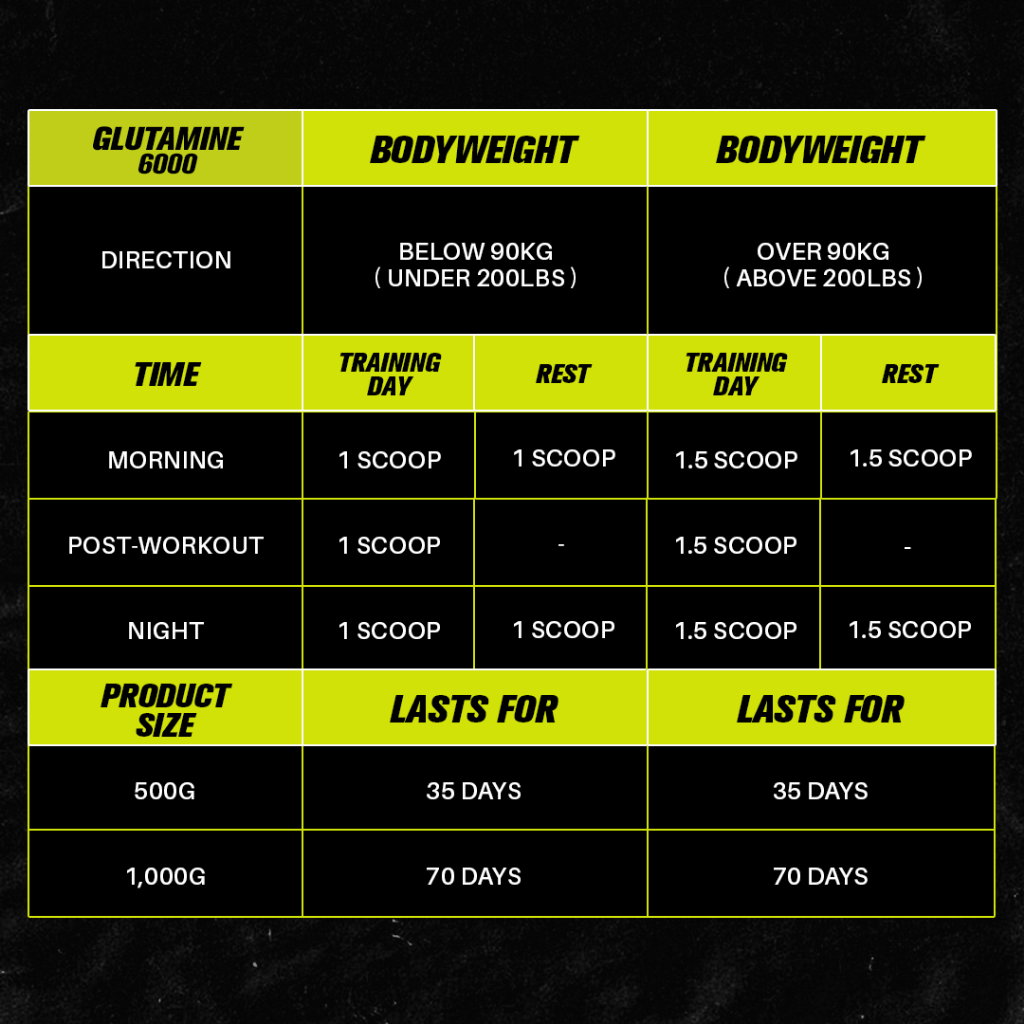 VITAXTRONG 100% Glutamine [300g / 500g / 1kg] – Faster Muscle Recovery, Repair & Immune Boost [VX]_15