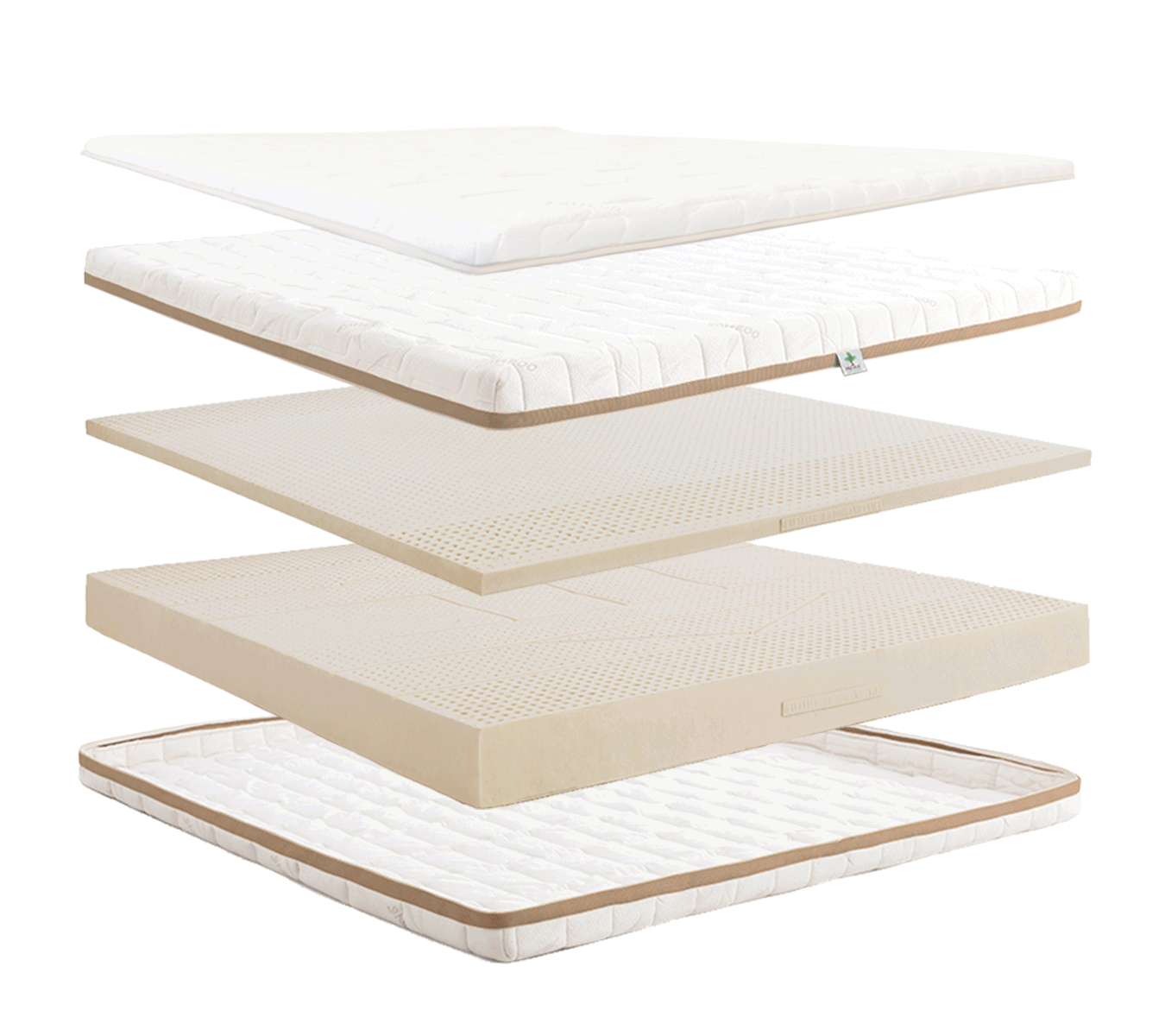 Heveya Natural Organic Latex Mattress III Queen (160cm x 200cm)_4