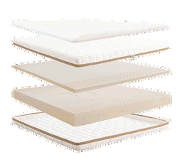 Heveya Natural Organic Latex Mattress III Queen (160cm x 200cm)