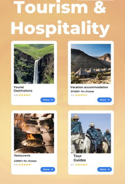 Food, Hospitality & Leisure